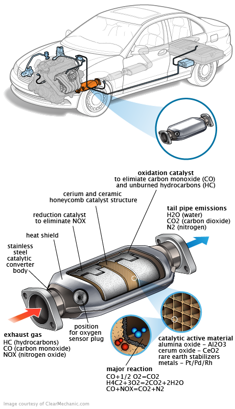 See P187B repair manual