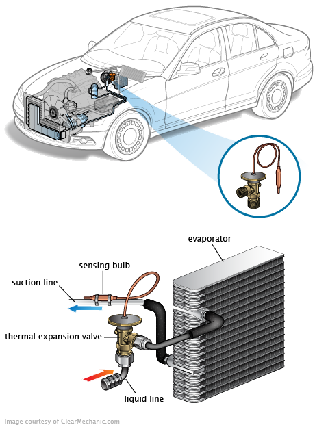 See P187B repair manual