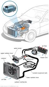 See P187B repair manual